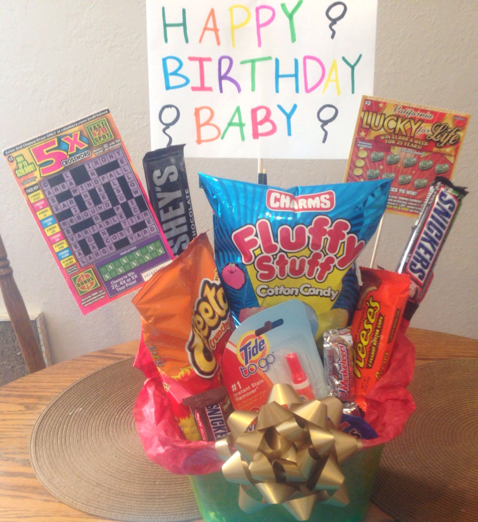 Cute Gift Ideas For Boyfriends Birthday
 Gift Ideas for Boyfriend Gift Ideas For Boyfriend Birthday 21