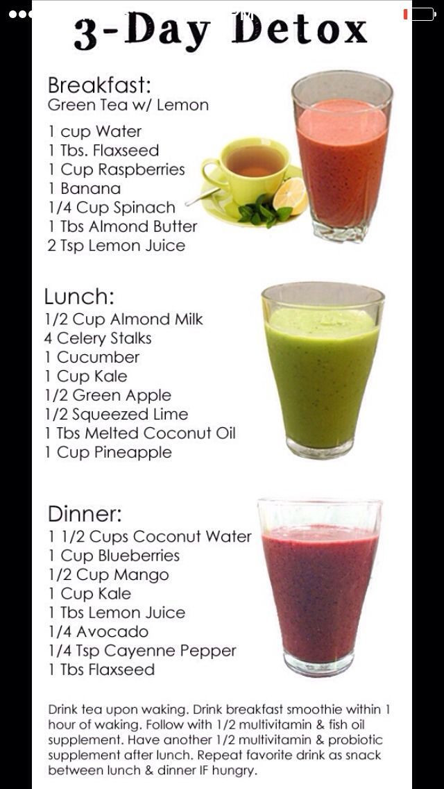 Detox Smoothies To Shed Belly Weight
 Pin on Health