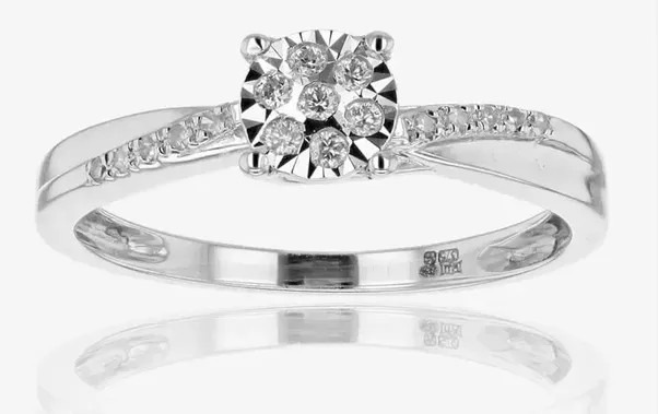 Difference Between Wedding Ring And Engagement Ring
 What is the difference between an engagement ring and a