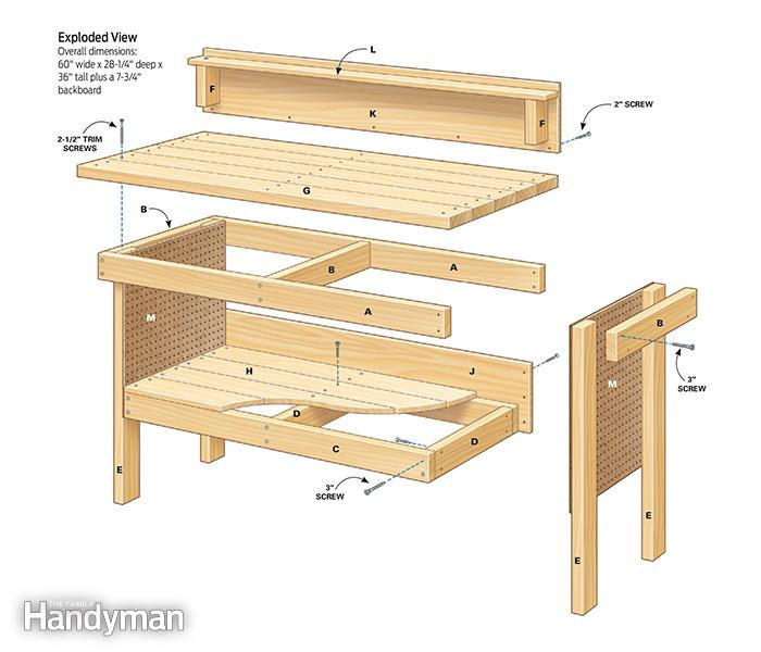 DIY Bench Plans
 Classic DIY Workbench Plans