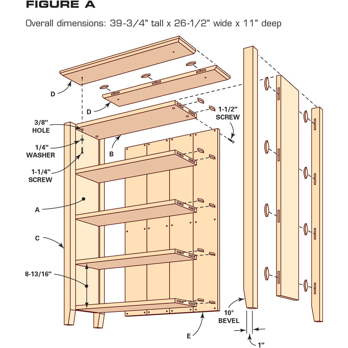 DIY Bookcases Plan
 Simple DIY Bookshelf Plans — The Family Handyman