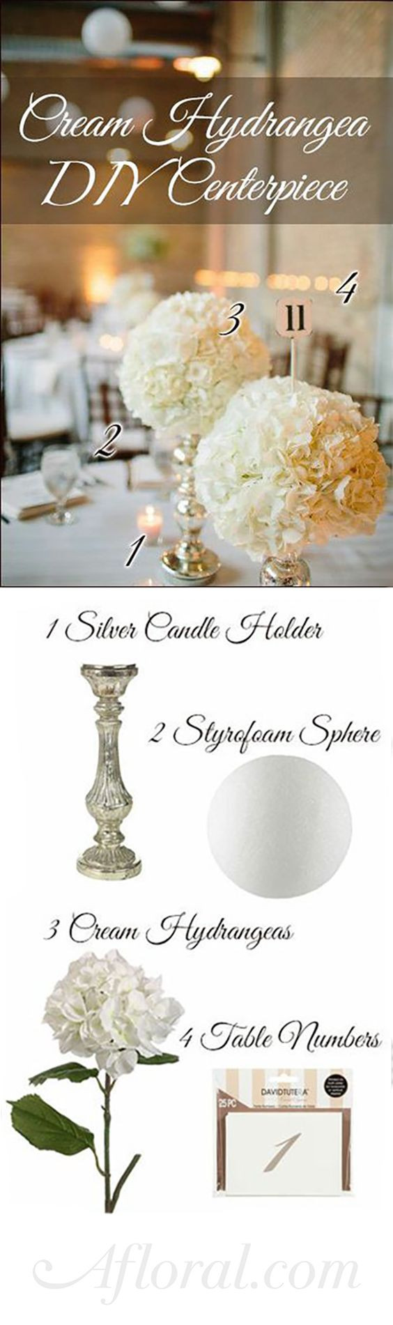 DIY Centerpieces For Wedding Reception
 Affordable Wedding Centerpieces Original Ideas Tips & DIYs