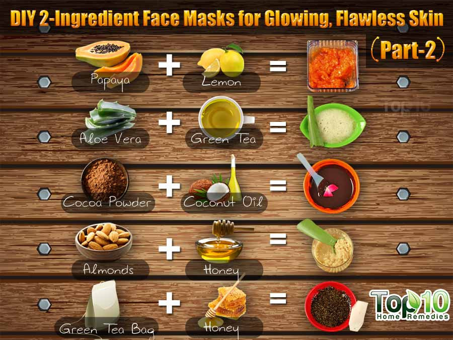 DIY Face Mask For Clear Skin
 DIY 2 Ingre nt Face Masks for Glowing Flawless Skin
