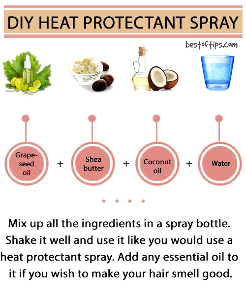 DIY Heat Protectant For Natural Hair
 DIY NATURAL HEAT PROTECTANT SPRAY Best Tips