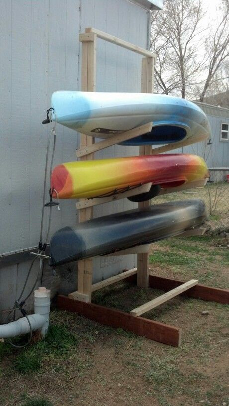 DIY Kayak Wall Rack
 Kayak storage rack …