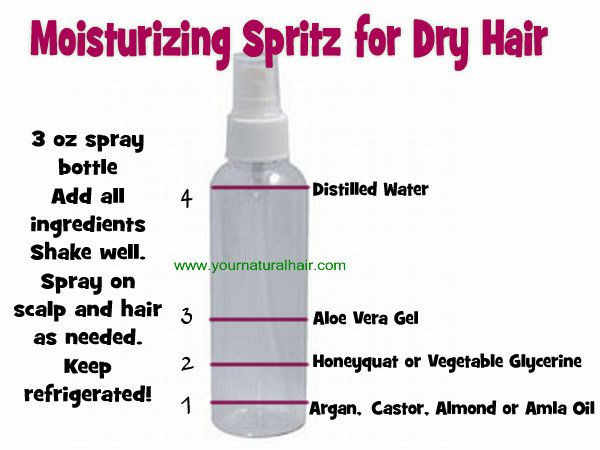 DIY Natural Hair Moisturizer
 Daily Moisturizing Spritz for Dry Hair Your Natural Hair