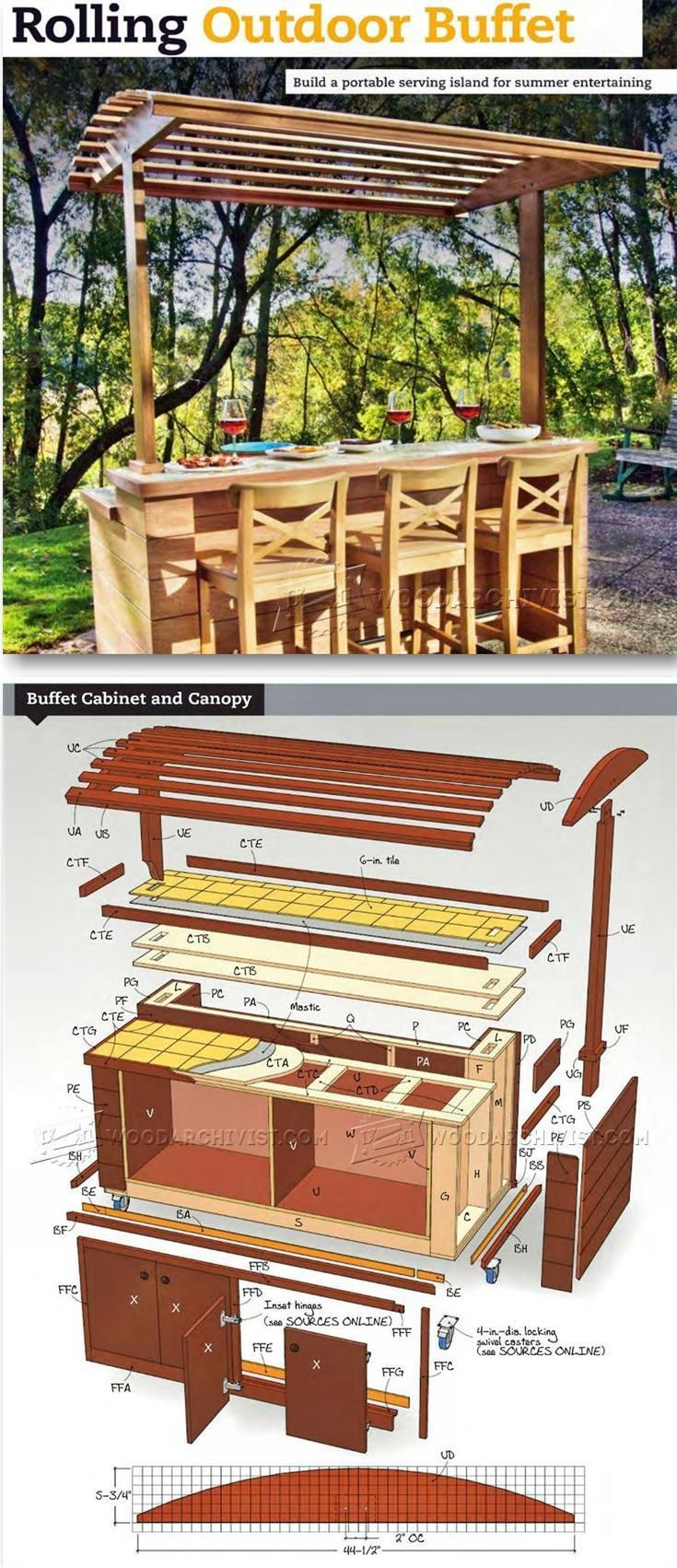 DIY Outdoor Buffet Table
 Rolling Outdoor Buffet Table Plans Outdoor Furniture