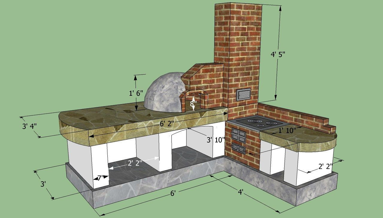 DIY Outdoor Kitchen Kits
 diy outdoor kitchen kits intended for how to build an