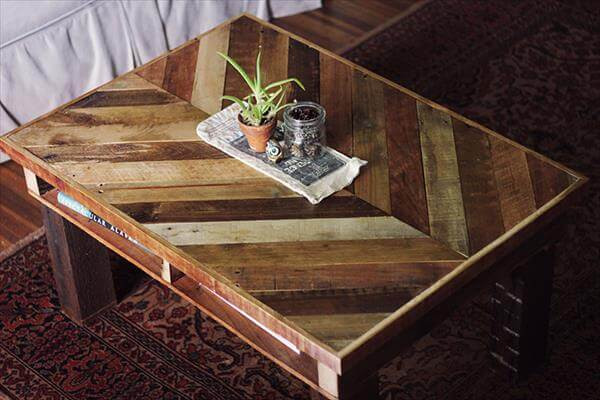 DIY Pallet Coffee Table Plans
 Wood Pallet Coffee Table