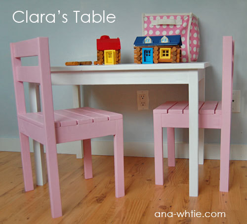 DIY Toddler Table And Chairs
 Build DIY Childrens wood furniture plans PDF Plans Wooden