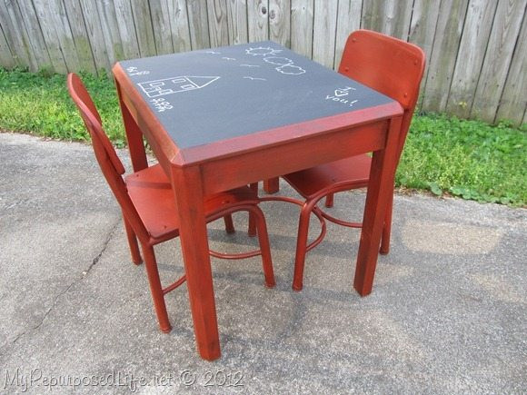 DIY Toddler Table And Chairs
 DIY Chalk Paint kids table and chairs My Repurposed