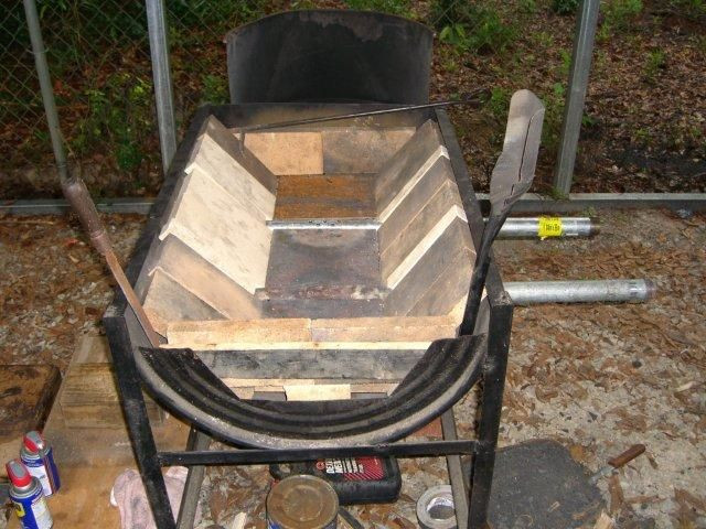 DIY Wood Fired Forge
 Image result for Blacksmith Coal Forge Plans