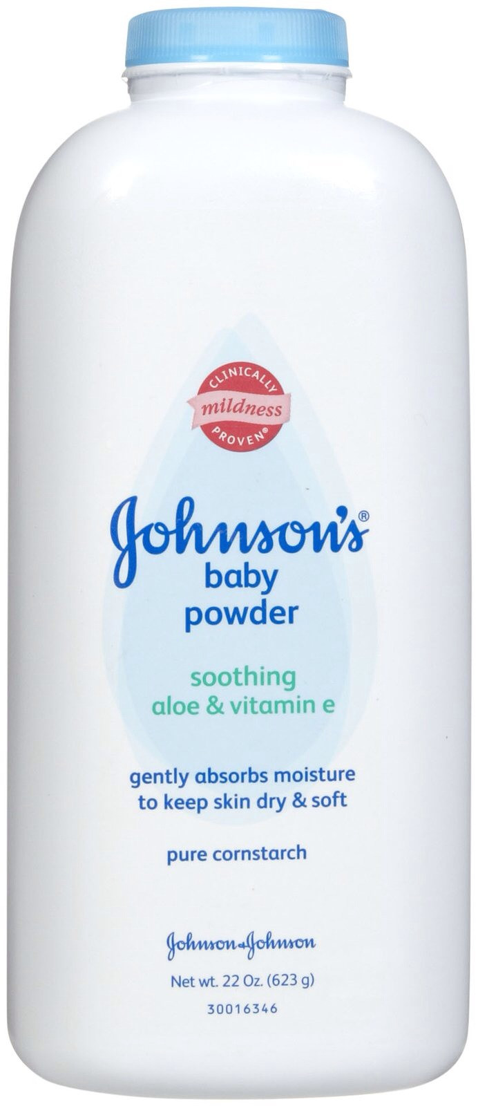 Does Baby Powder Help Greasy Hair
 For People With Greasy Hair