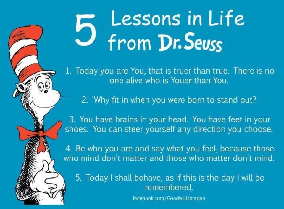 Dr Seuss Education Quotes
 5 wonderful quotes from Dr Seuss Teaching