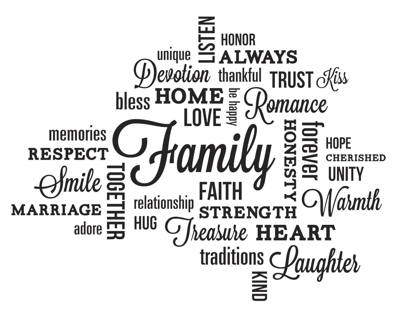 Family Picture Quote
 Family Quote Wall Decal