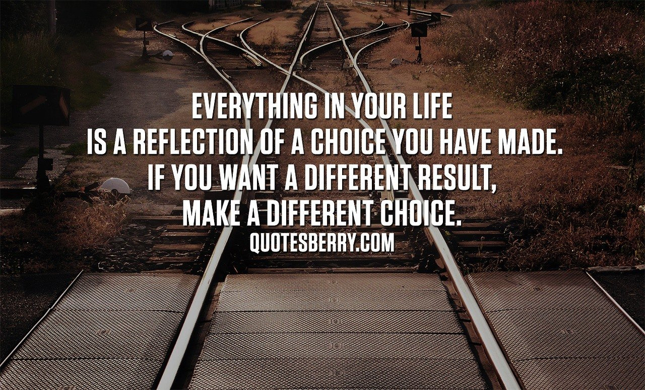 Famous Quotes About Life
 Everything in your life is a reflection of a choice