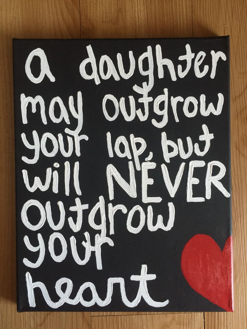 Father'S Day Gift Ideas From Daughter
 From a daughter to a father the perfect Fathers Day t