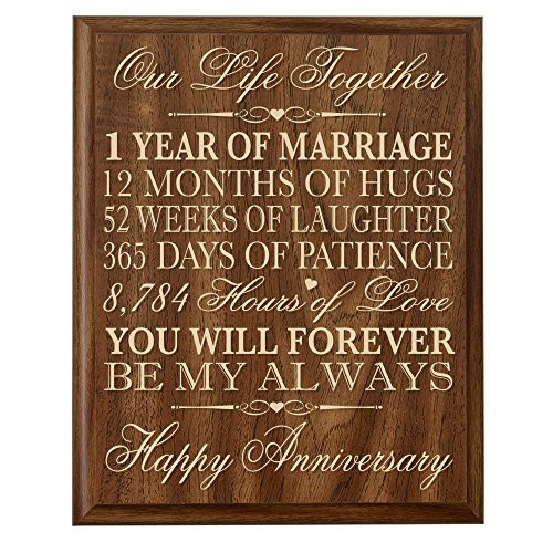 First Anniversary Gift Ideas For Couple
 LifeSong Milestones 1st Wedding Anniversary Wall Plaque