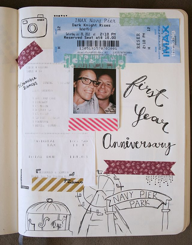 First Anniversary Gift Ideas For Couple
 first year anniversary ts 2
