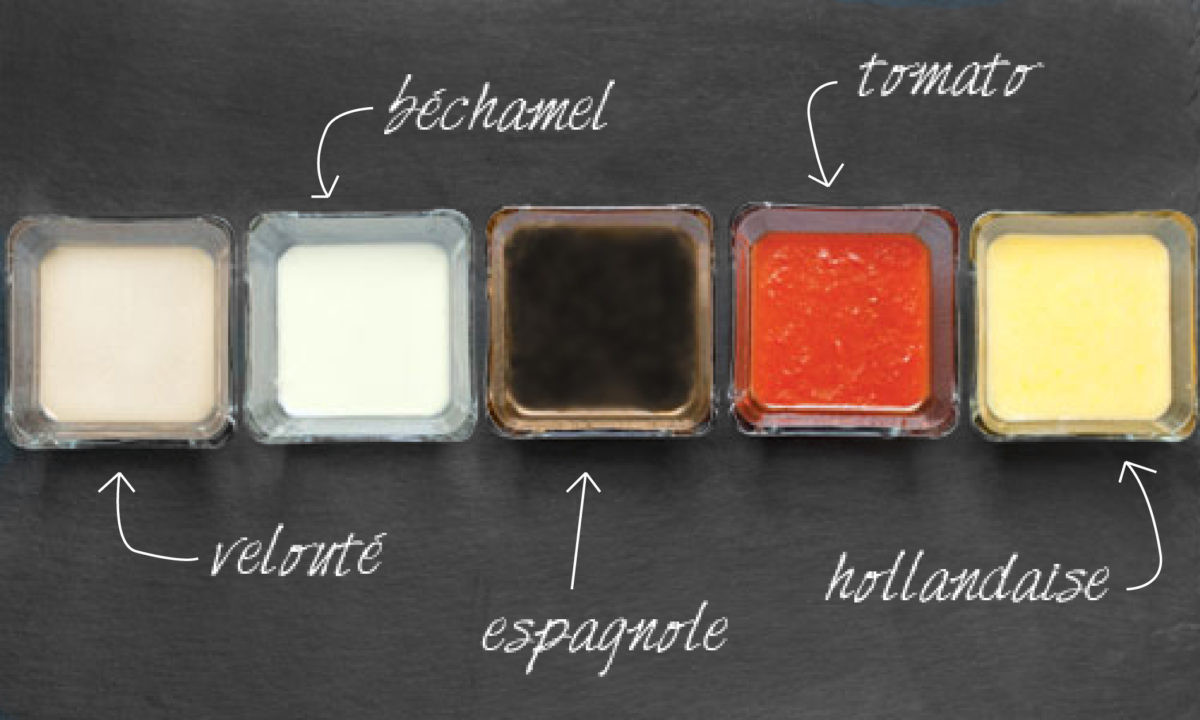 Five Mother Sauces
 The Importance of the Mother Sauces