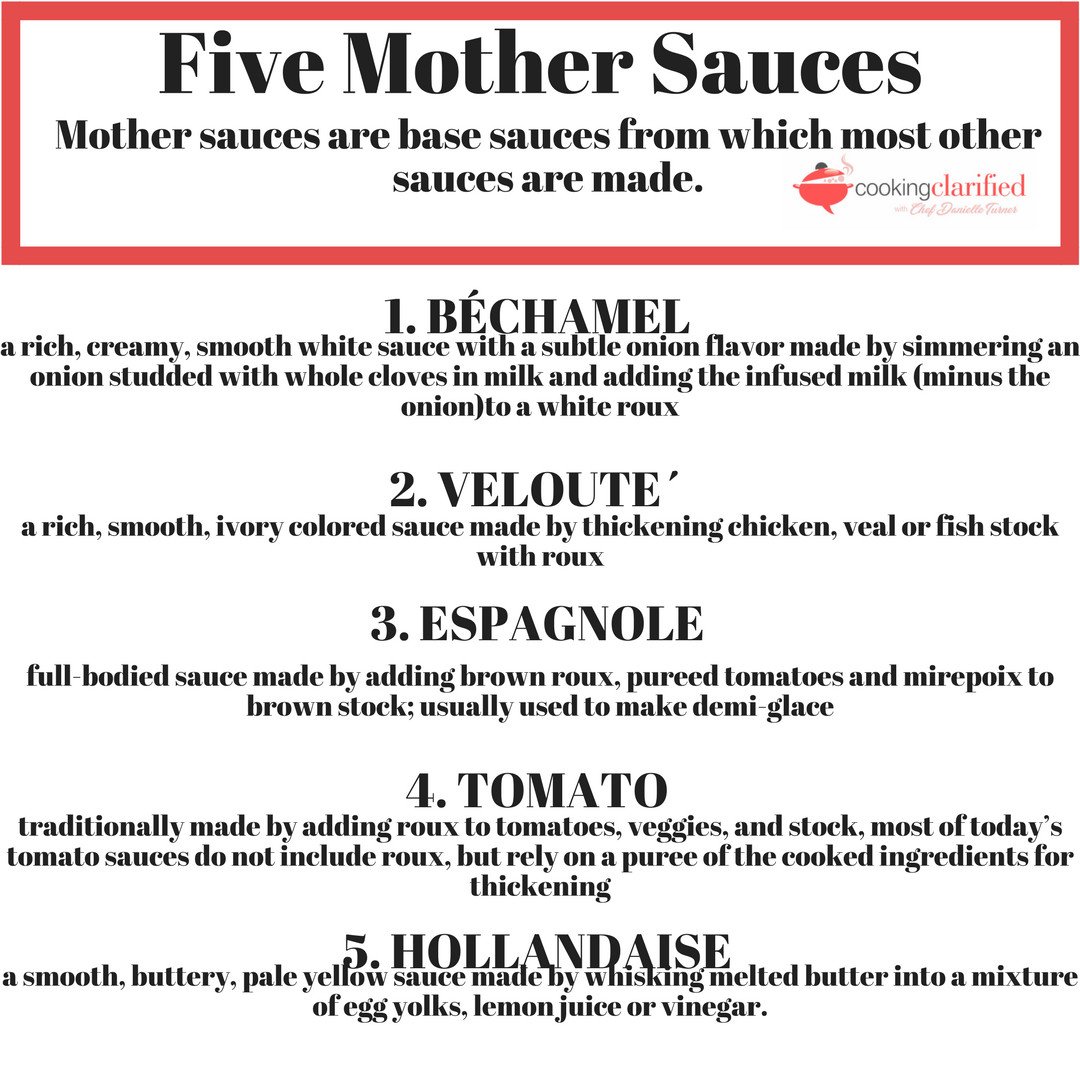 Five Mother Sauces
 Are You My Mother Sauce