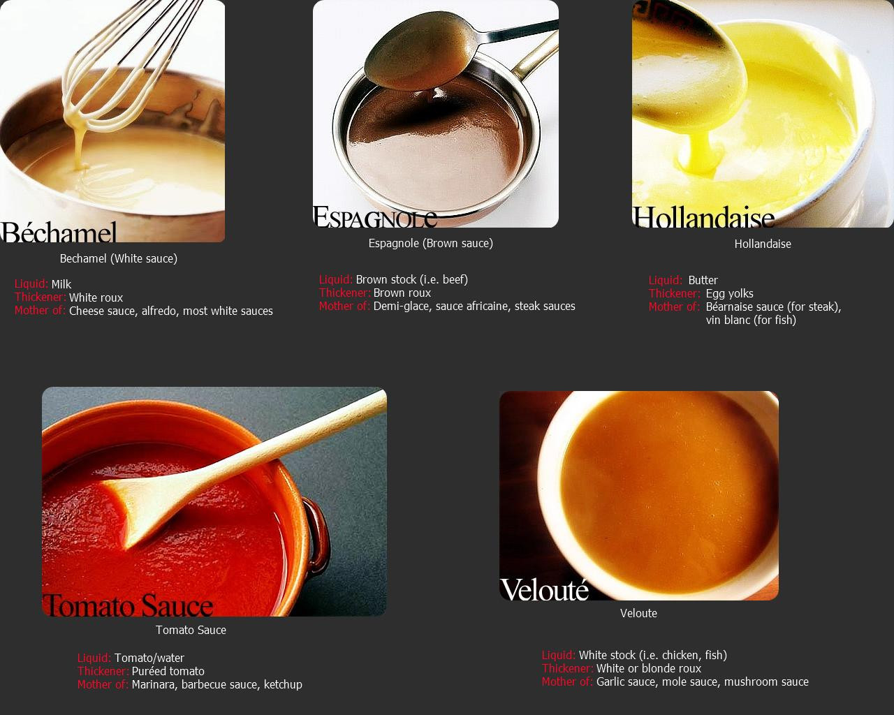 Five Mother Sauces
 Made a cheat sheet for the five mother sauces Thought