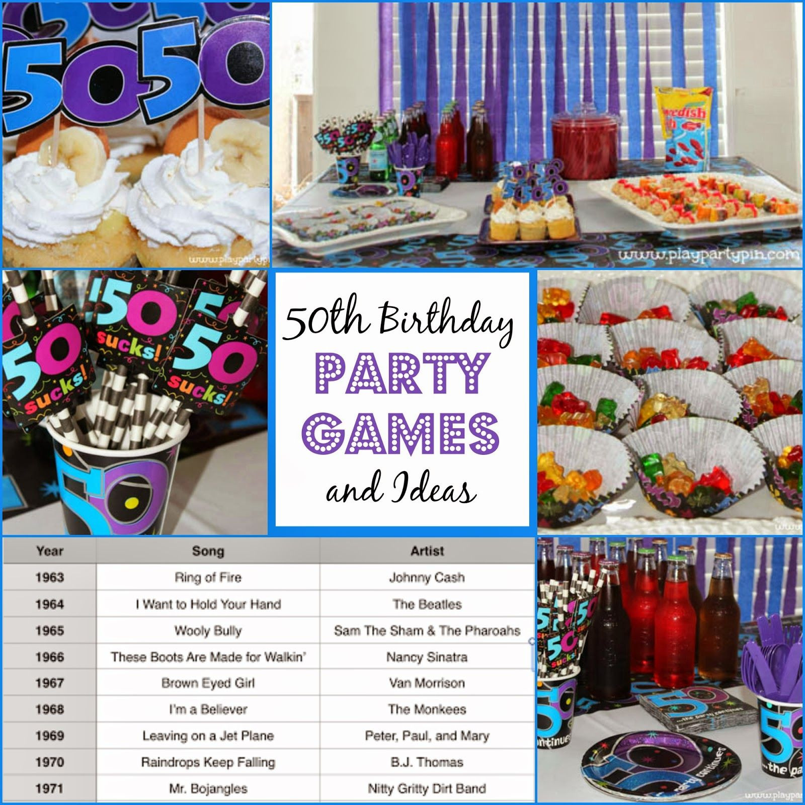 Food Ideas For 50Th Birthday Party
 The Best 50th Birthday Party Ideas Games Decorations