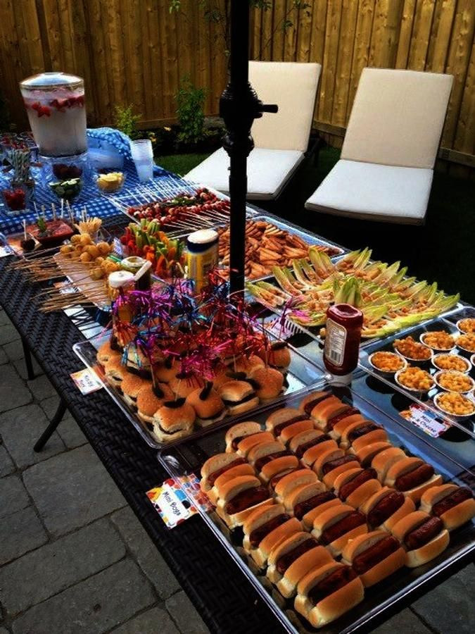Food Ideas For Outside Graduation Party
 Outdoor bbq I like that all of the food is "mini