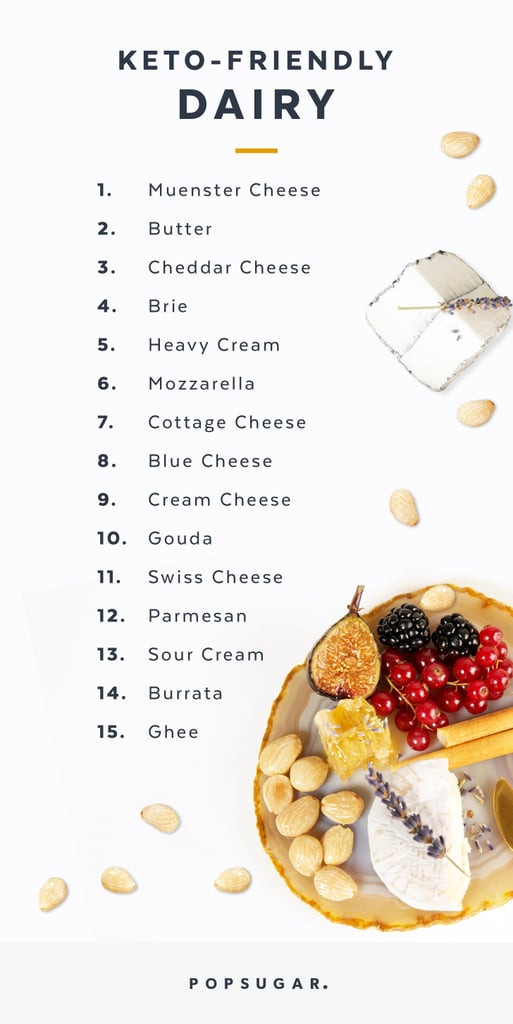Foods You Can Eat On Keto Diet
 Can You Eat Cheese on the Keto Diet