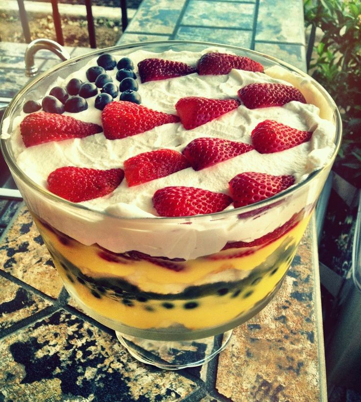 Fourth Of July Desserts Pinterest
 4th of July Desserts Recipes