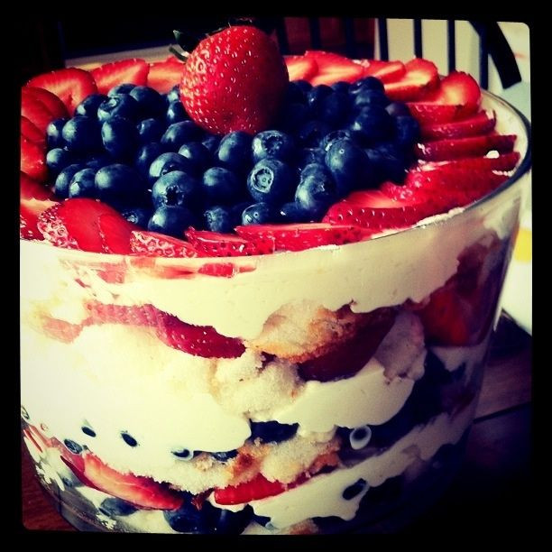 Fourth Of July Desserts Pinterest
 4th of July dessert Recipes