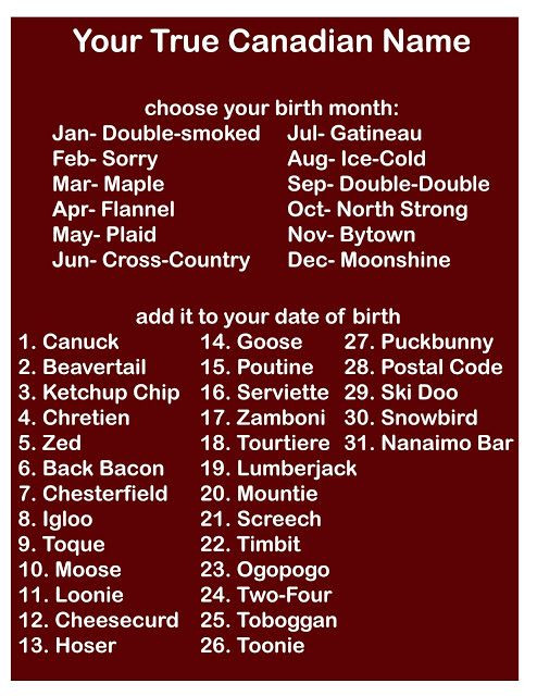 Funny Birthday Party Names
 Find out your TRUE Canadian name using your Birthday
