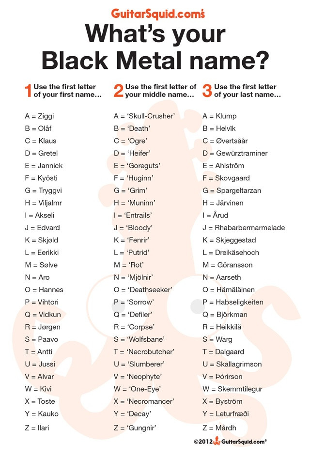 Funny Birthday Party Names
 Find your Black Metal name