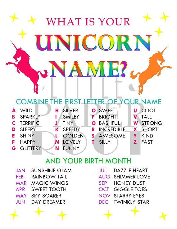Funny Birthday Party Names
 What is Your Unicorn Name Birthday Party Modern