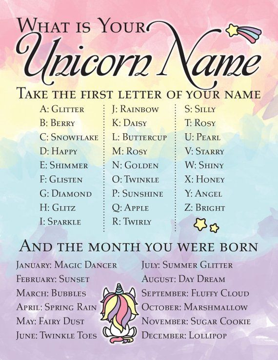 Funny Birthday Party Names
 Unicorn Name Sign with Name Tags Products