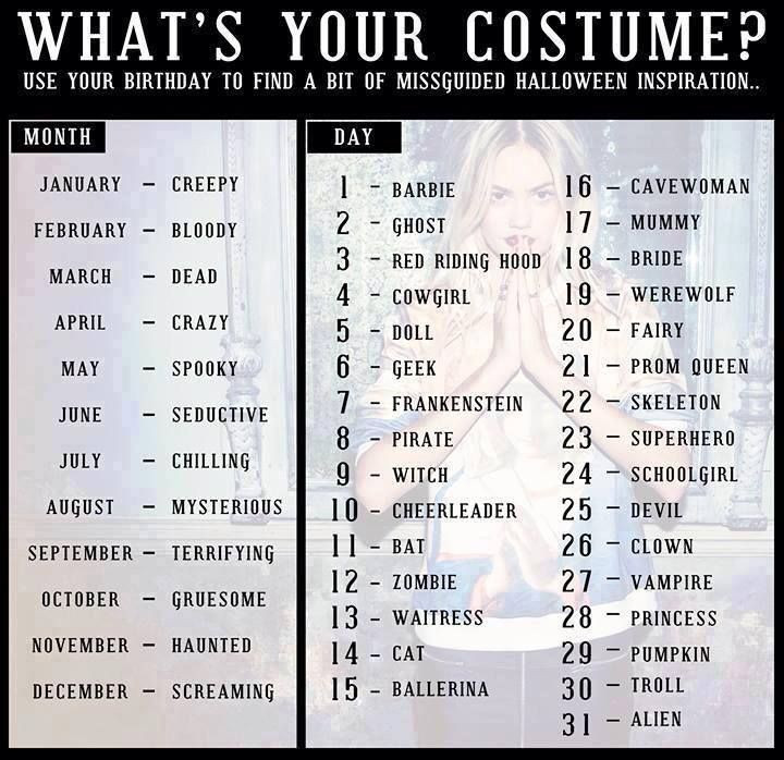 Funny Birthday Party Names
 what s your costume