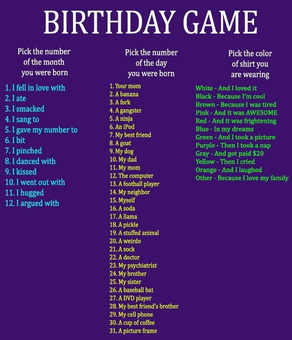 Funny Birthday Party Names
 BIRTHDAY Play along What s your sentence