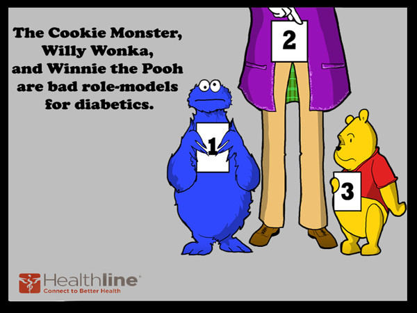 Funny Diabetes Quotes
 16 Funny Diabetes Quotes and Cards