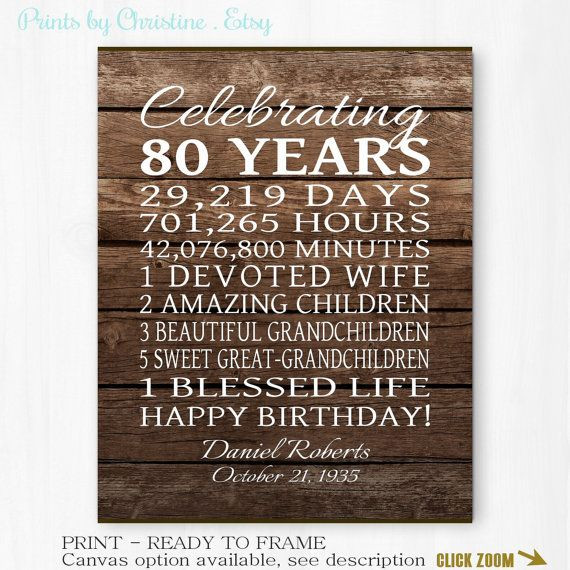 Gift Ideas For 80 Year Old Mother
 80th BIRTHDAY GIFT 80 Years Gift for Grandpa by