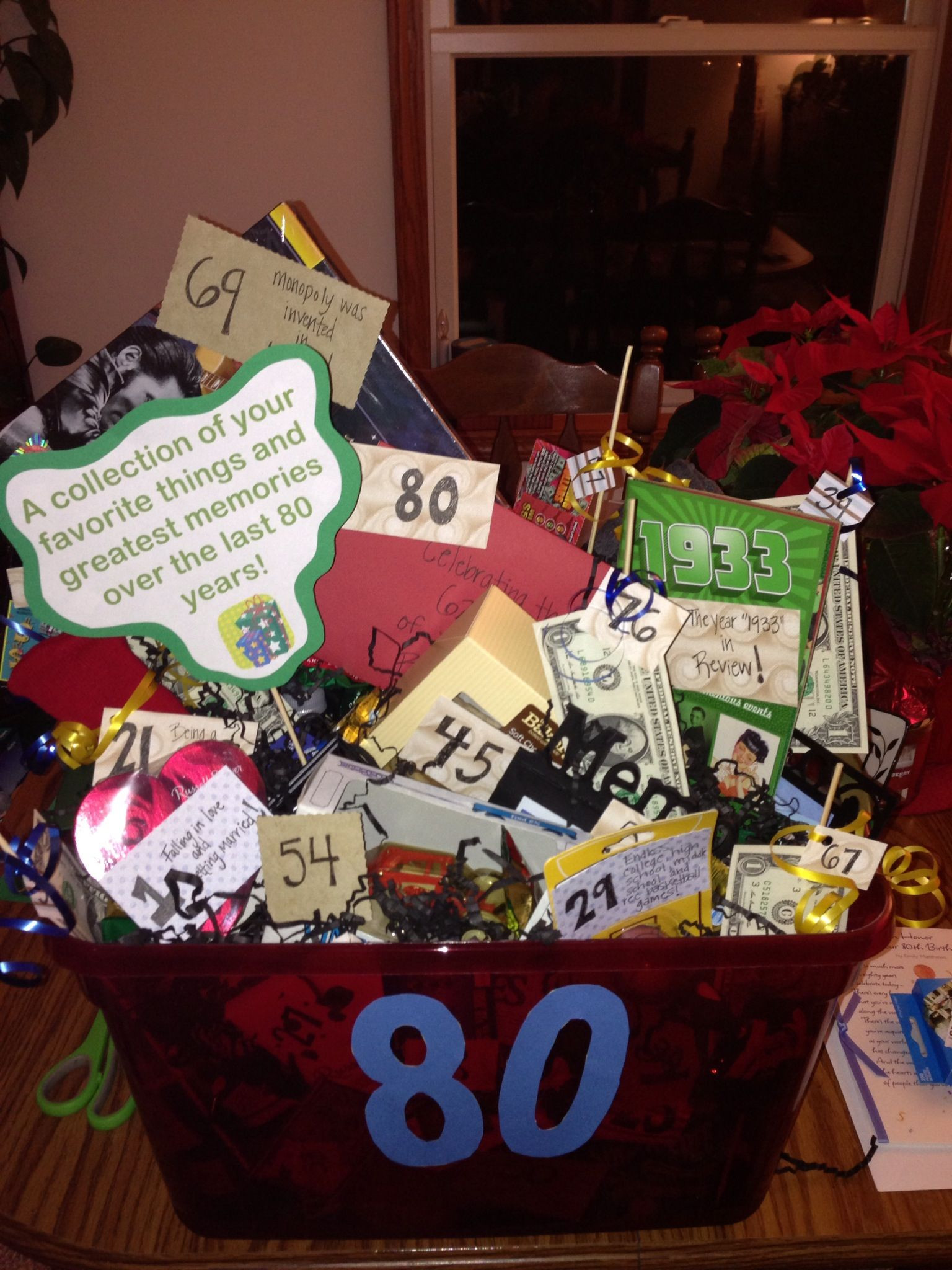 Gift Ideas For 80 Year Old Mother
 80th Birthday Basket for my Grandpa Filled with his