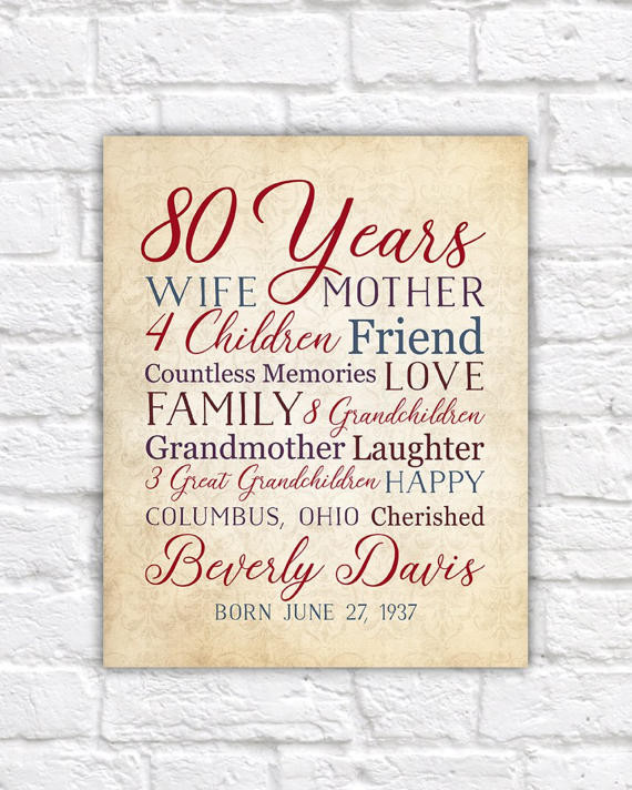 Gift Ideas For 80 Year Old Mother
 80th Birthday 80 Years Old Birthday Gift for Mother