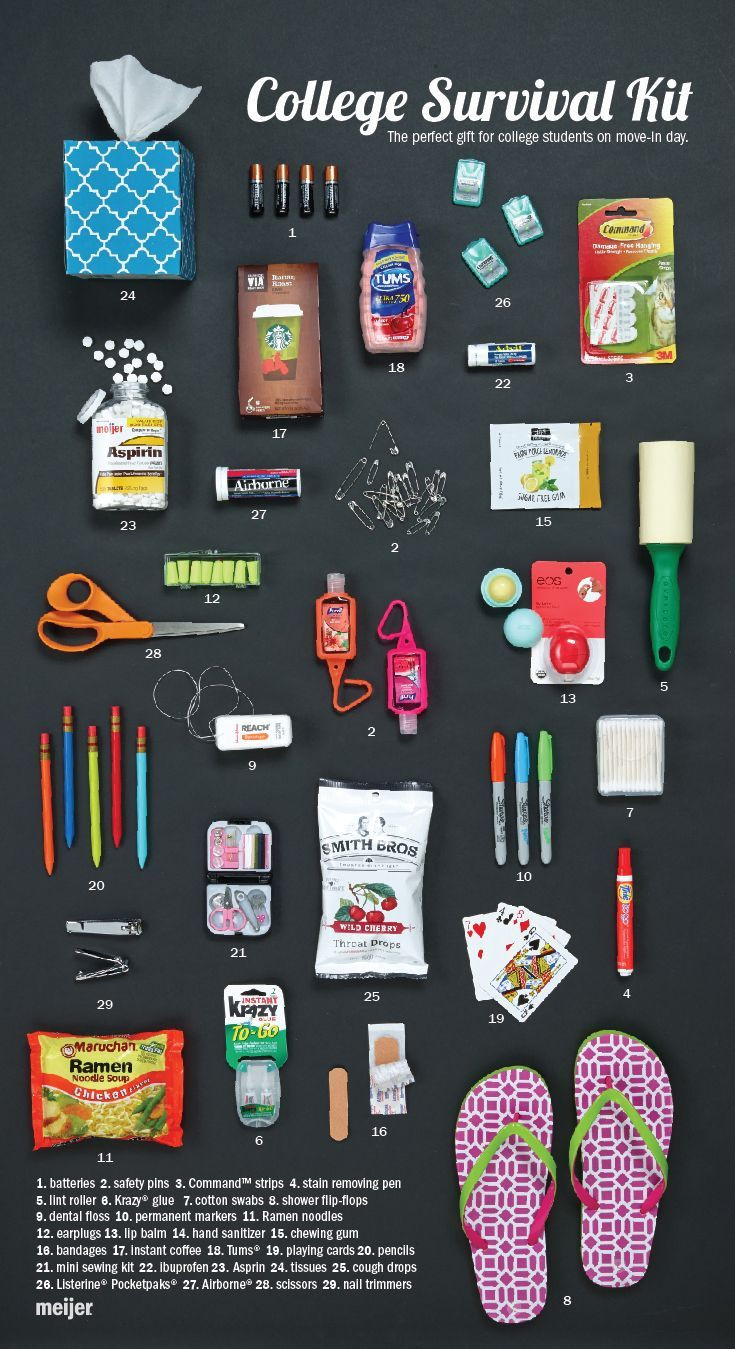 Gifts For Kids Going To College
 29 things college kids should bring to the dorm – create