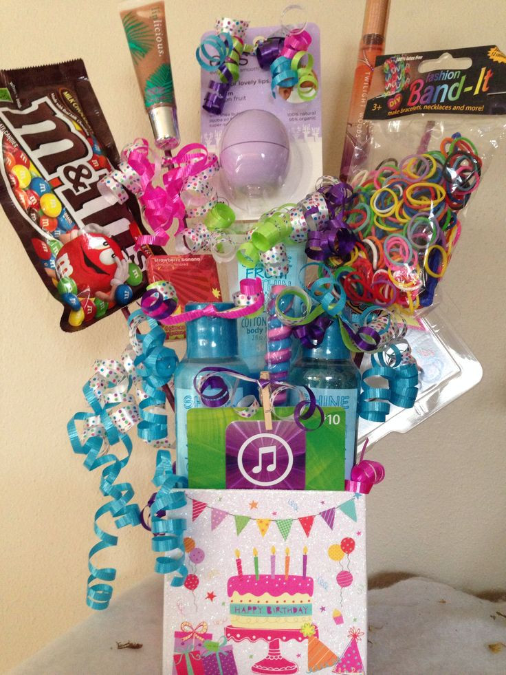 Girls Birthday Gifts
 Girl birthday t basket