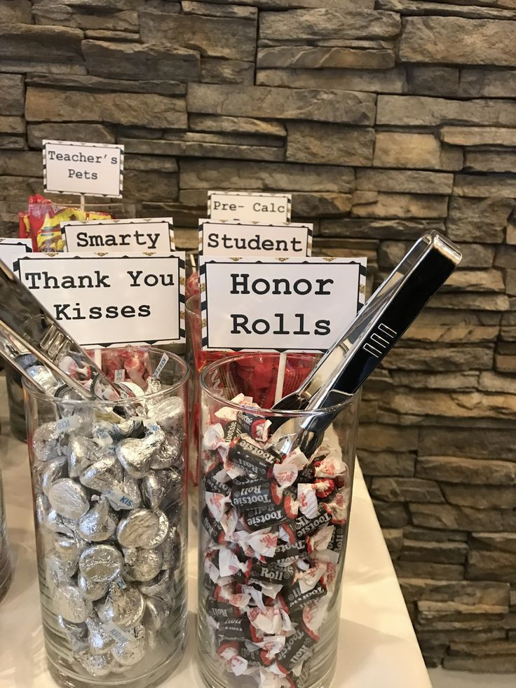 Graduation Party Gift Table Ideas
 College graduation themed candy bar