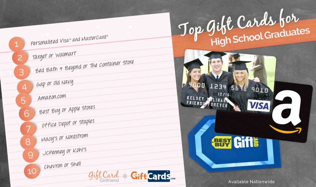 Great Gift Ideas For High School Graduation
 Top 10 Gift Cards for High School Graduates