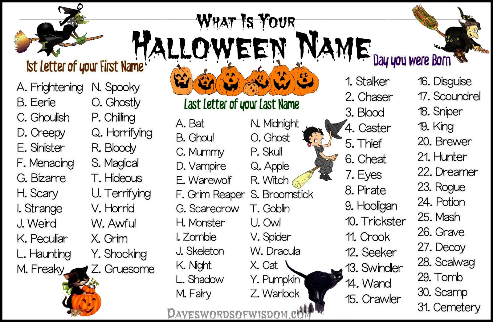 Halloween Party Names Ideas
 Daveswordsofwisdom What Is Your Halloween Name
