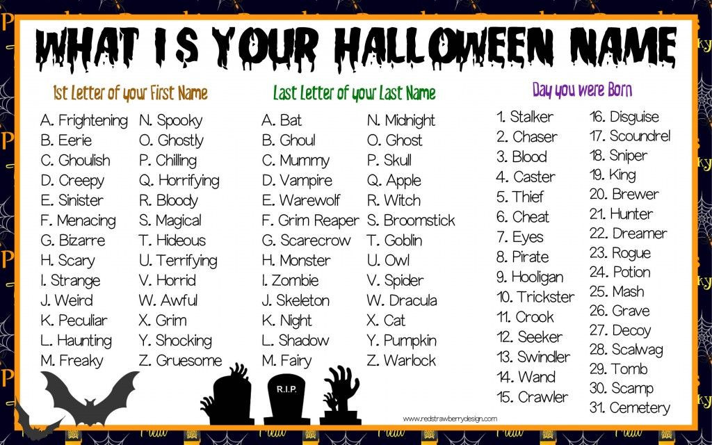 Halloween Party Names Ideas
 What is your Halloween Name