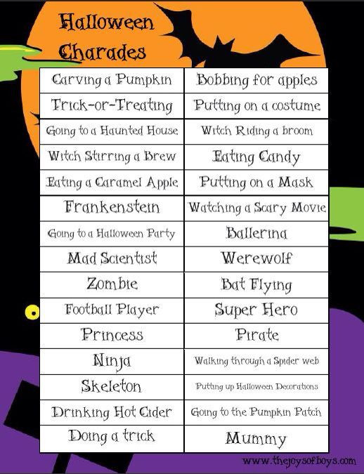Halloween Party Names Ideas
 Charades names …