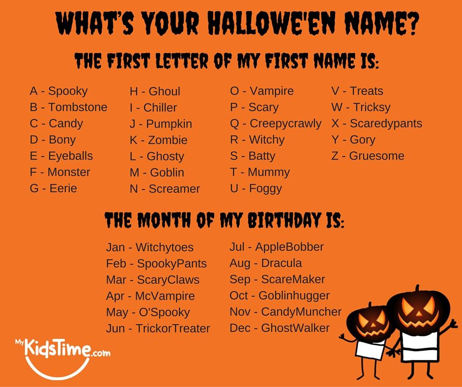 Halloween Party Names Ideas
 What s your Halloween Name