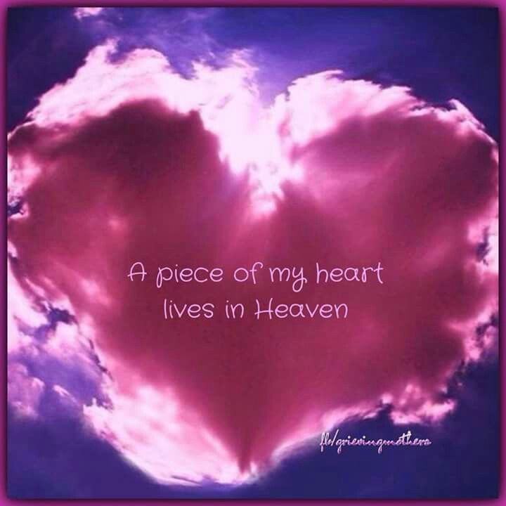 Happy Birthday To My Mom In Heaven Quotes
 A Peace My Heart Lives In Heaven s and